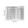5 Pieces Stainless Steel Magnetic Kitchen Conversion Charts for Baking and Cooking Measurements with Smooth Edges for Safety