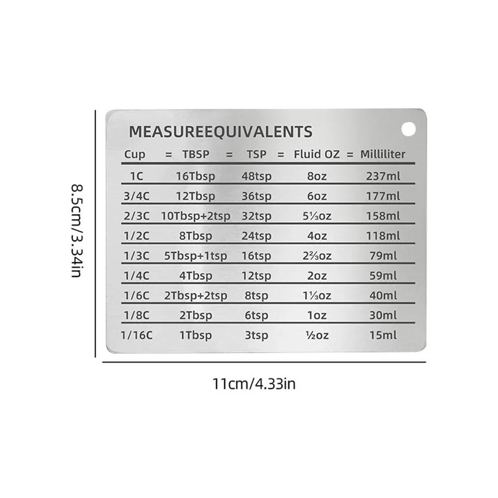

5 Pieces Stainless Steel Magnetic Kitchen Conversion Charts for Baking and Cooking Measurements with Smooth Edges for Safety China Mainland