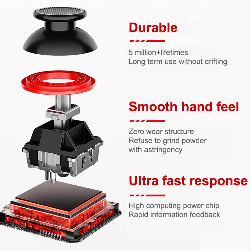 Controlador Bluetooth Sem Fio Para Switch PC Celular Computador 2.4G Gamepad Joystick Mini Controlador de Jogo Game Stick