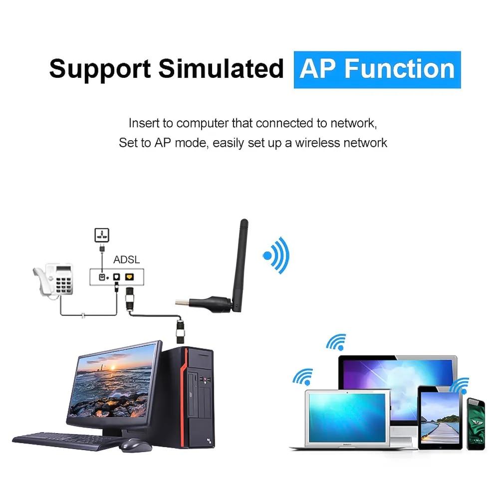 150Mbps USB WiFi Adapter 2.4G Wireless Network Card LAN Wi-Fi Receiver Dongle with Rotatable Antenna 802.11 B/g/n 8188ETV For PC Laptop