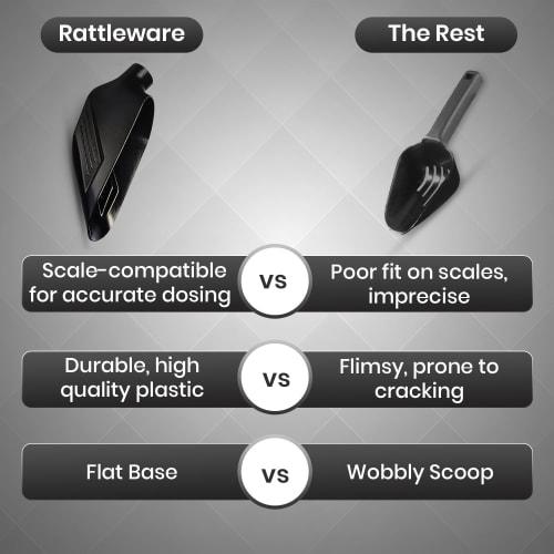 Rattleware Bean Scale Coffee Scoop, Black