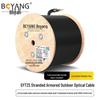 GYTZS Armored Single-Mode Outdoor Flame Retardant Optical Cable