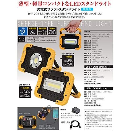 Nichido Ind LED Light LFS-10CHMG-SP