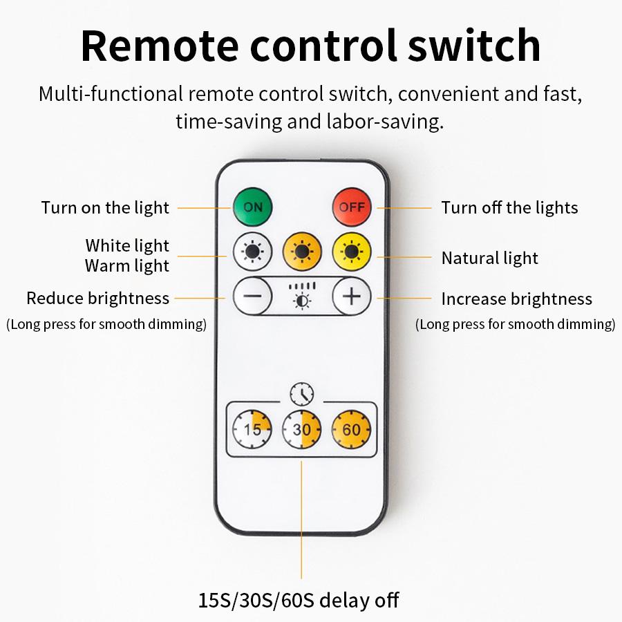 Maleri Bilde Lys Portrett Med Fjernkontroll Stue Trådløs Vegglampe Kunstutstilling Oppladbar LED Veggspot 3600mAh