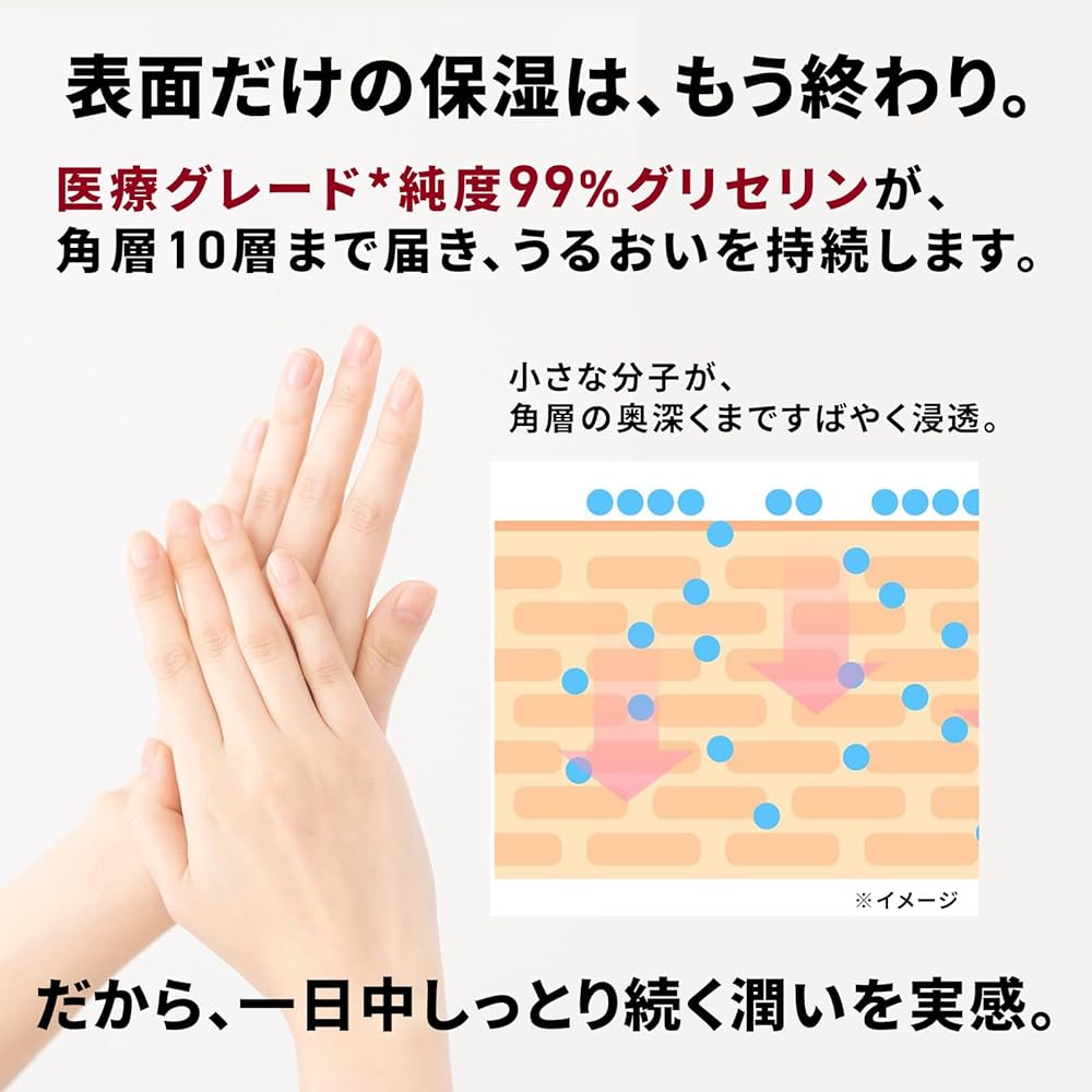 Neutrogena Norwegian Formula Intense Repair Body Emulsion 950ml Unscented Moisturizing Cream for Extremely Dry Skin