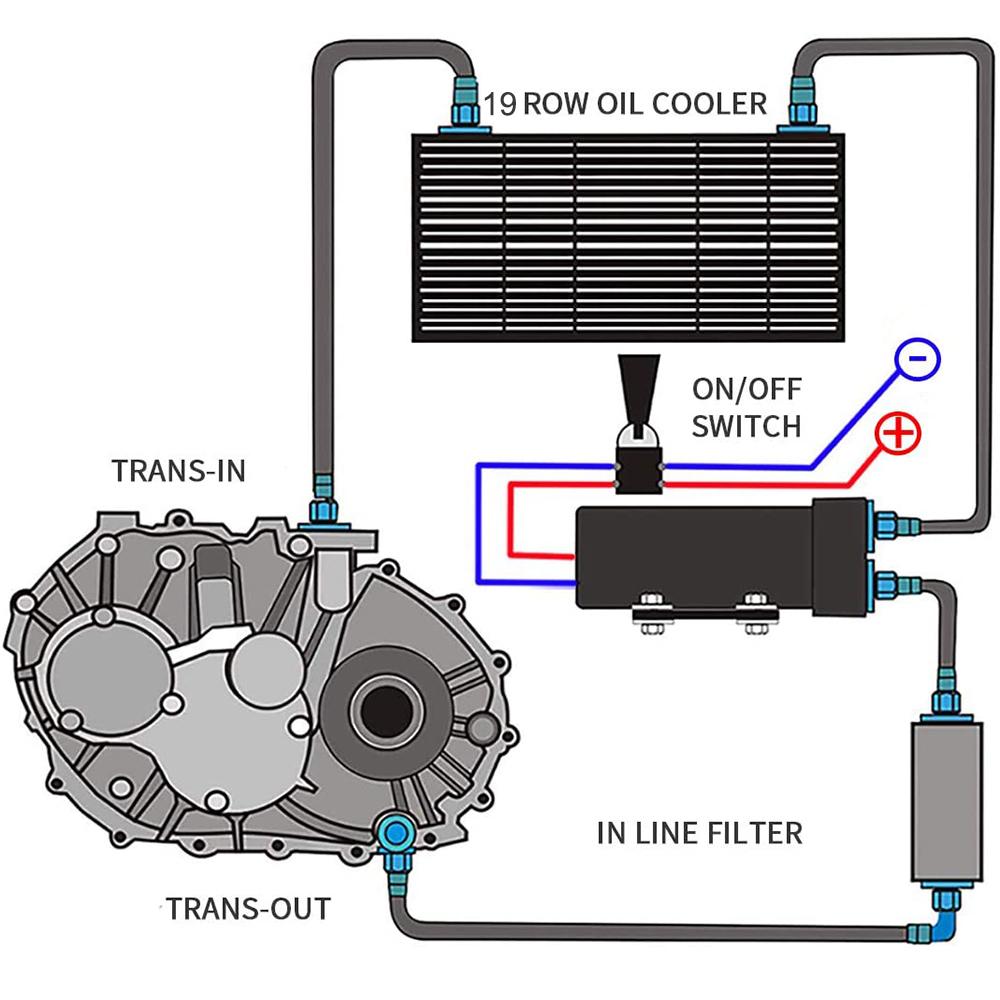 19 Row AN-10AN Universal Oil Cooler Engine Transmission Oil Cooler