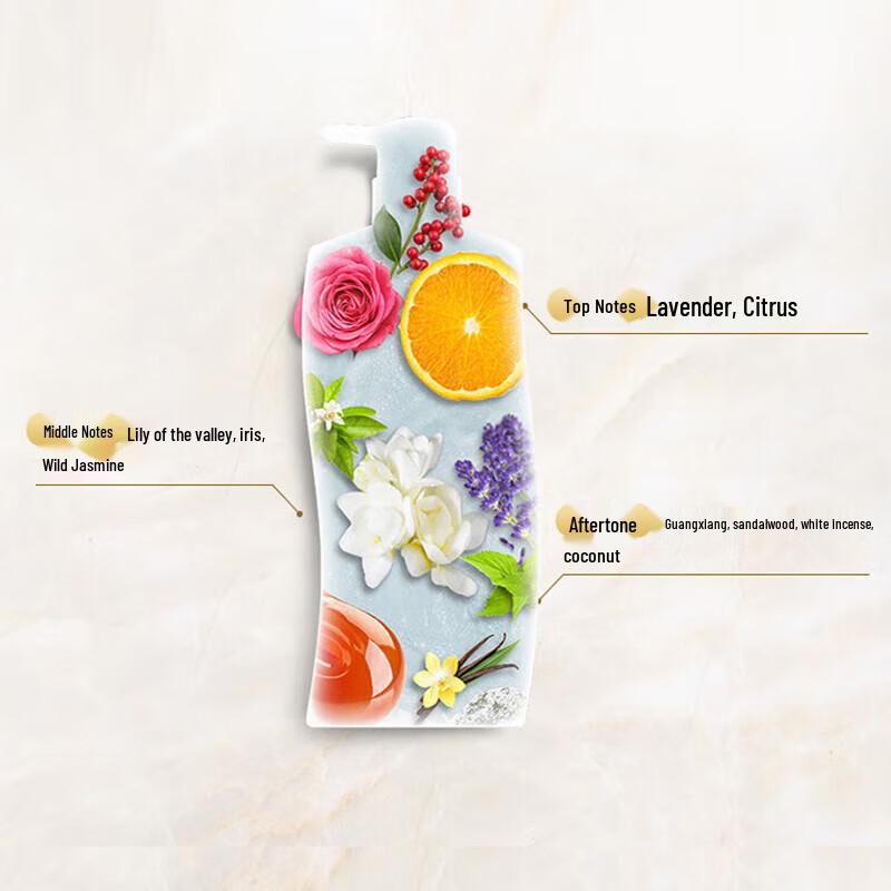 ShuLei Lavender Soothing Shower Gel