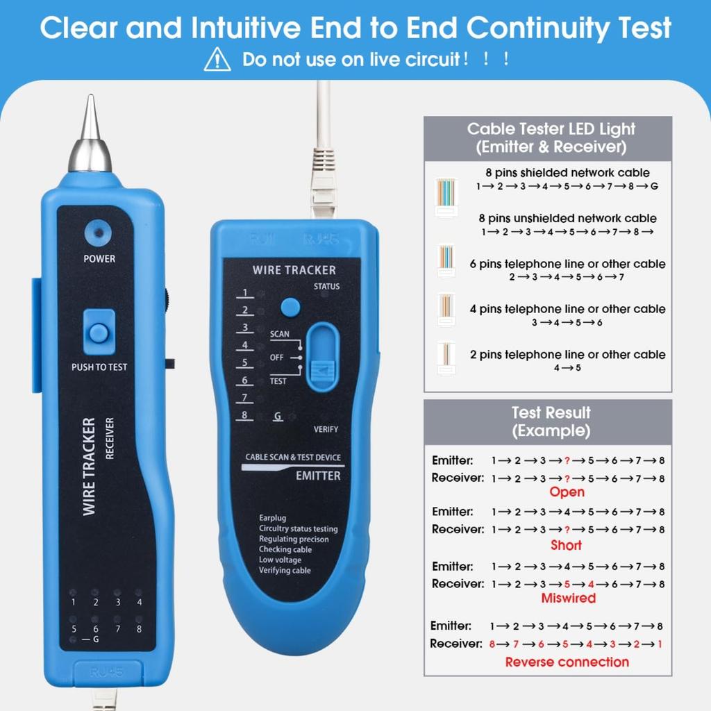 Cable Tracer Ethernet Network Cable Tester RJ45 RJ11 - Wire Toner Tracker CAT5 CAT6 Continuity Tester - Tone Generator and Probe Kit Telephone Line