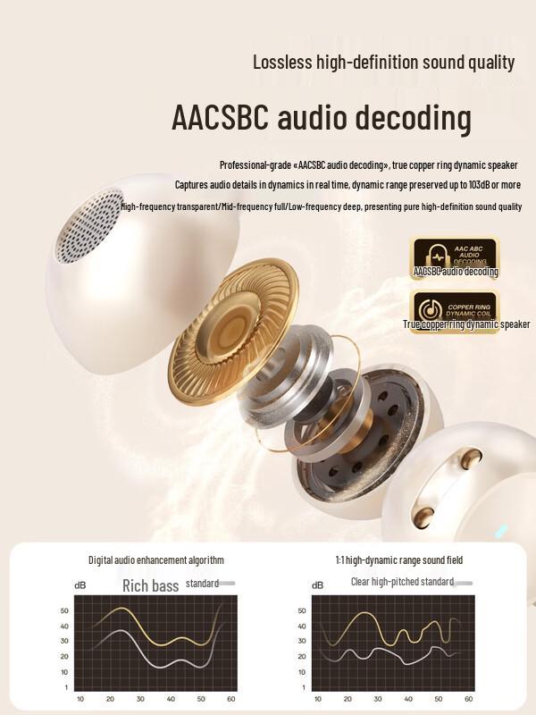 Newmine LY63 Open-Ear Bluetooth Sport Earbuds