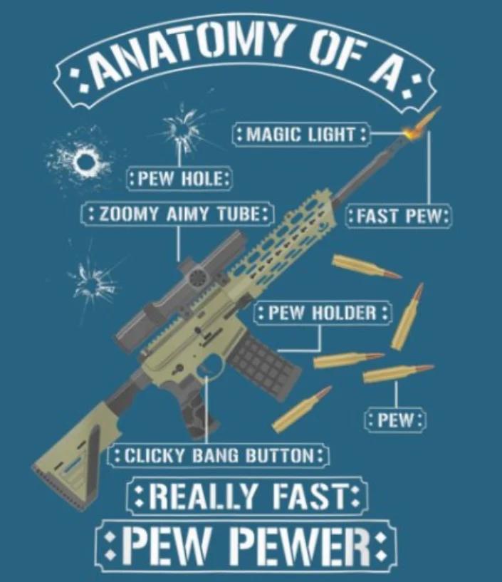 

Anatomy of A Pew Pewer Funny American Patriotic Gun Saying TShirt Summer Cotton Short Sleeve ONeck Mens T Shirt New S3XL 4XL