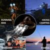 USB Rechargeable LED Headlamp 5 Lamp Beads 4 Modes Built-in Rechargeable Lithium Battery Lightweight Headlight Elastic Headband
