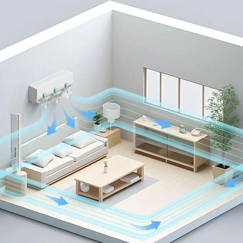 3PCS Easy Installation Air Conditioning Deflector Baffle Blowing Shield Suitable for Anti Direct Blowing and Fresher Air