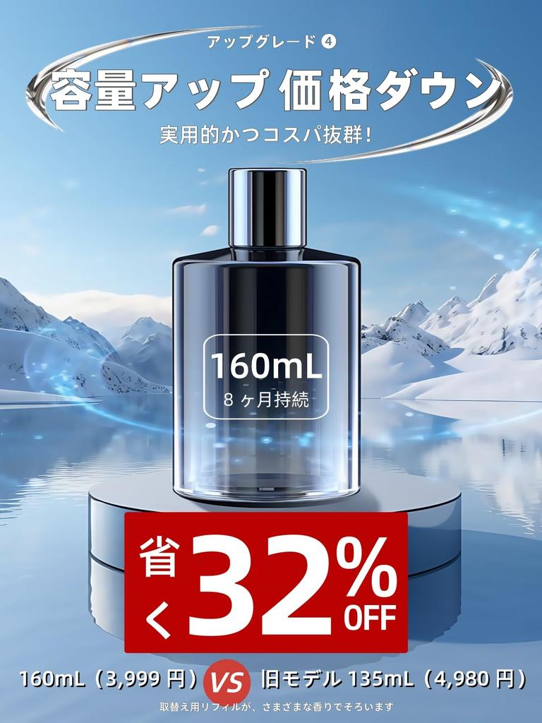 Aroma Desodorizante para Carro FLIRVA [Luz Ambiente, Grande Capacidade para 8 Meses,