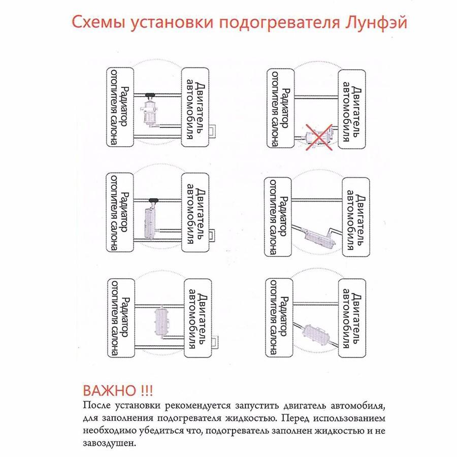 220 V-240 V 1500 W Auto Motor Kühlmittel Heizung Vorwärmer