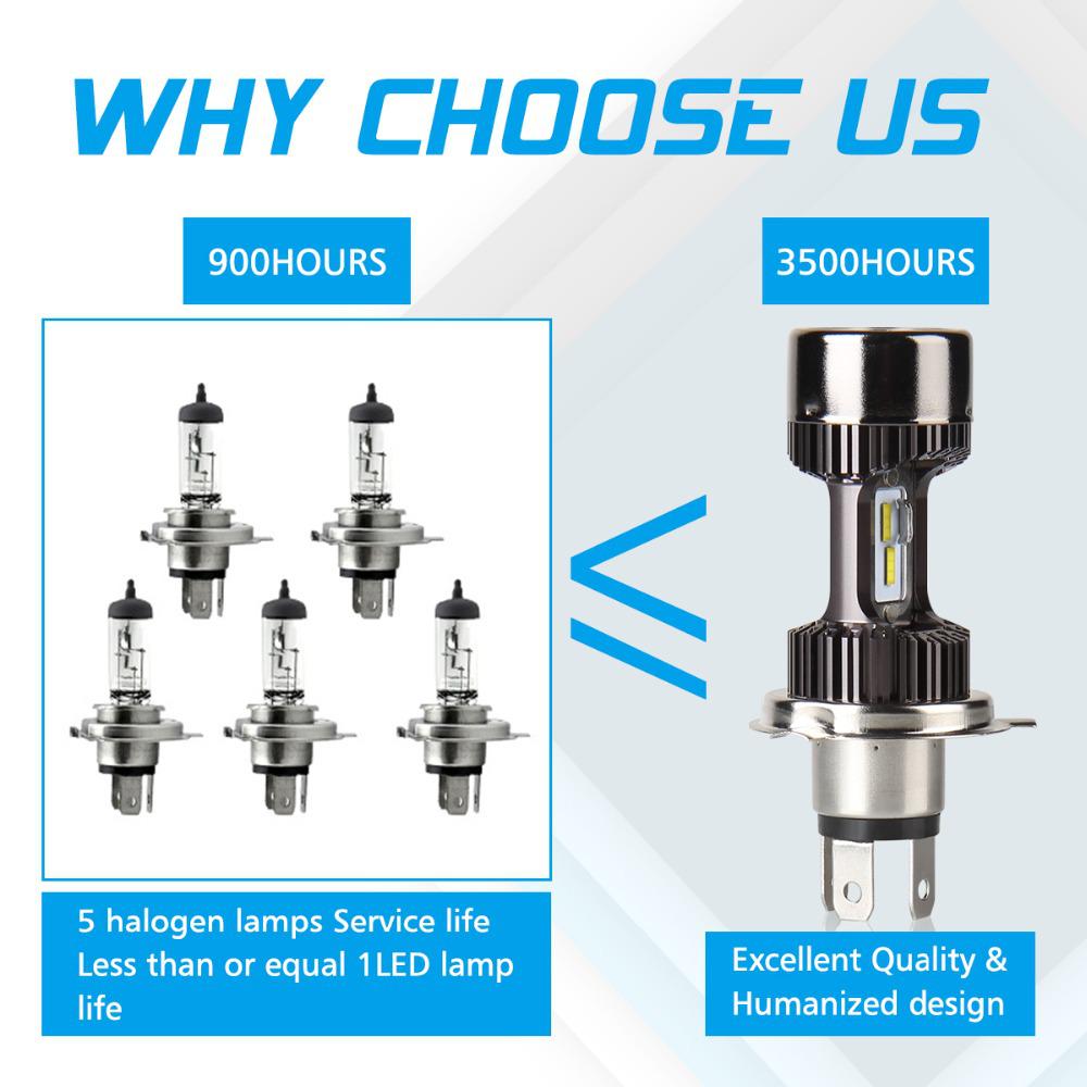 M8 Far LED Motocicletă Electrică H4 HS1: Super Luminos, LED cu 3 pini încorporați, Tensiune Largă 9-48V