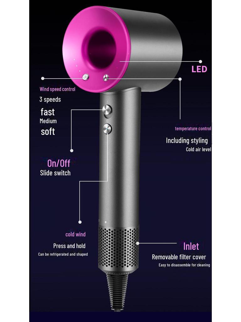High-Speed Leafless Ion Hair Dryer: 5-in-1, Powerful & Quick-Drying