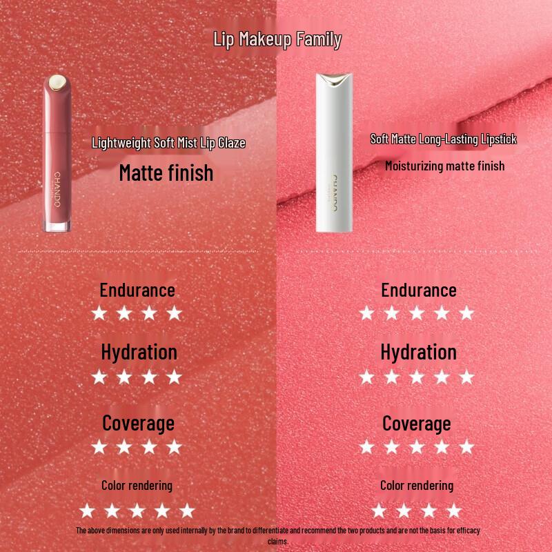 CHANDO Soft Mist Long-lasting Lipstick