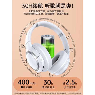 ThinkPlus TH40 Aktives Bluetooth-Headset mit Geräuschunterdrückung
