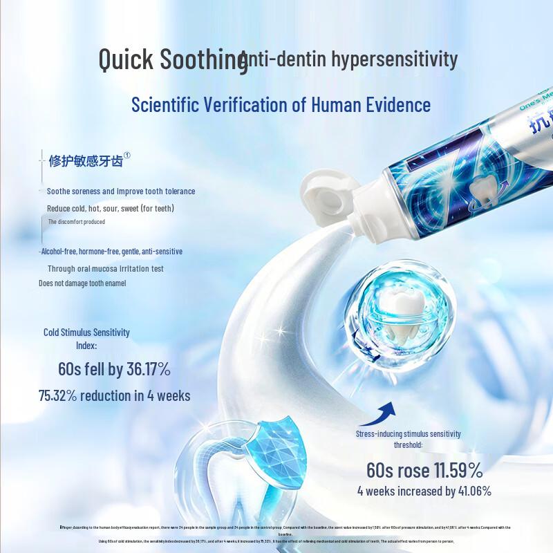 One's Member Anti-Sensitivity & Gum Care Toothpaste