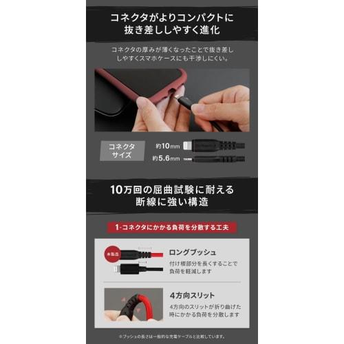 Cablu Lightning Super Rezistent Owltech Certificat MFi Încărcare Rapidă 2.4A Transfer de Date 480Mbps Flexibilitate Peste 100.000 de Ori Compatibil iPhone/iPad/AirPods