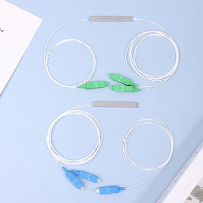 Mätutrustning – Nätverksverktyg