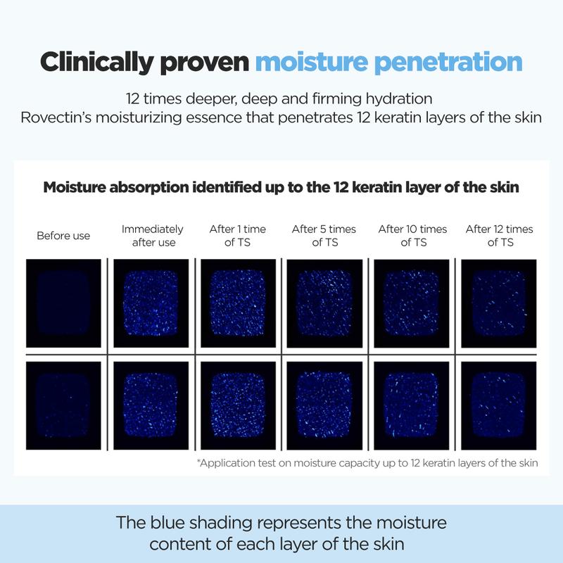 ROVECTIN *renewal* Aqua Hyaluronic Essence 100ml