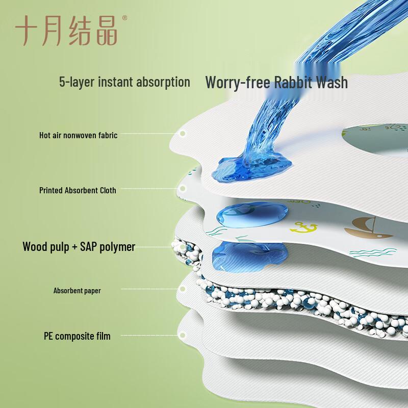 ShyueCrystall Disposable Baby Bibs