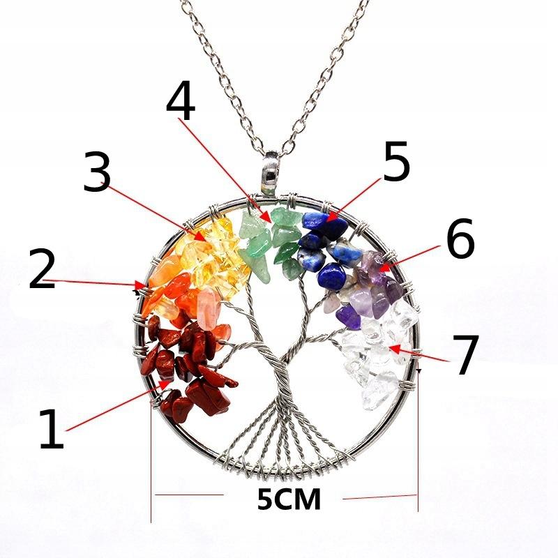 Necklace Tree Of Life Happiness Minerals Amulet