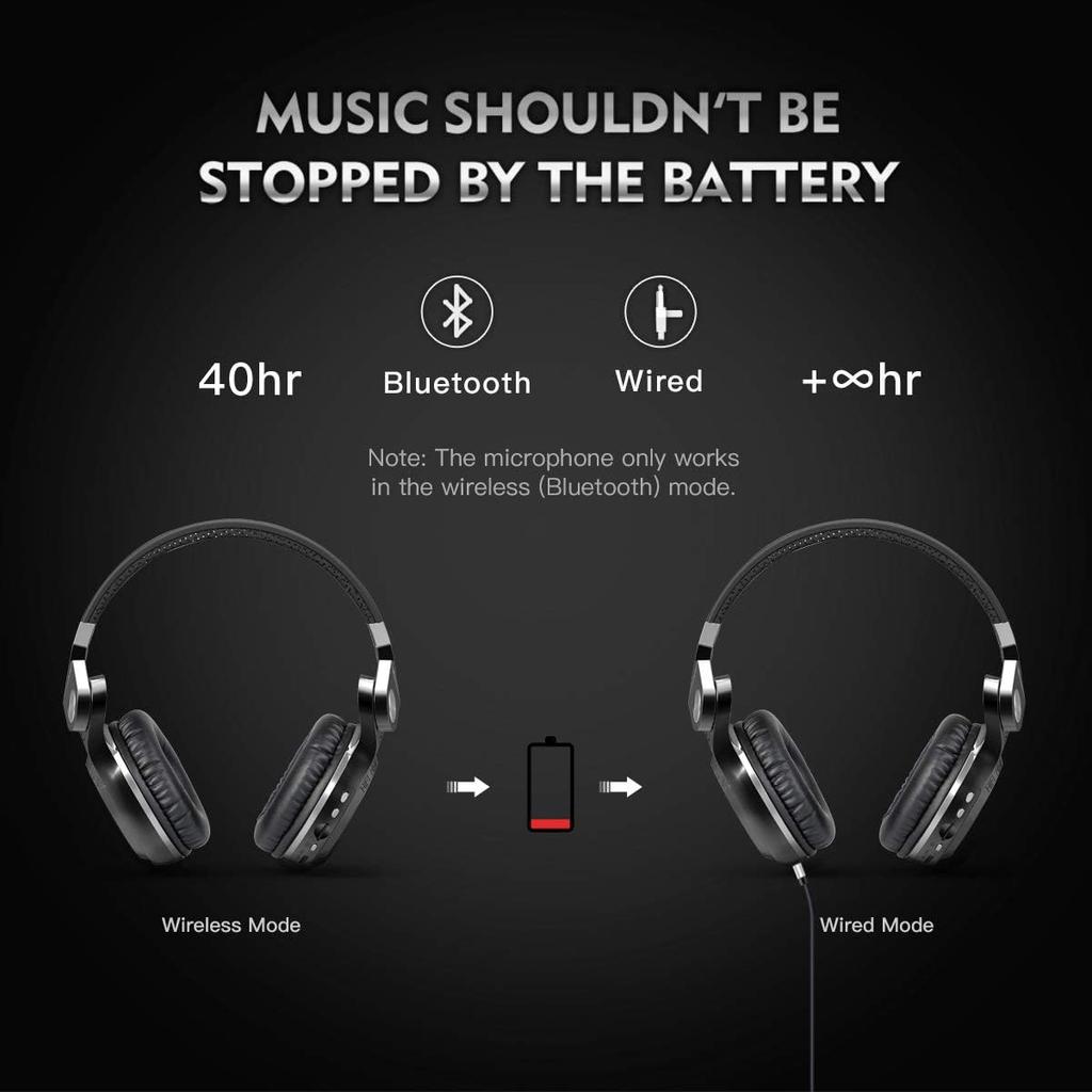 Bluedio T2 Plus Turbine Wireless Bluetooth Headphones with Mic/Micro SD Card Slot/FM Radio (Black)