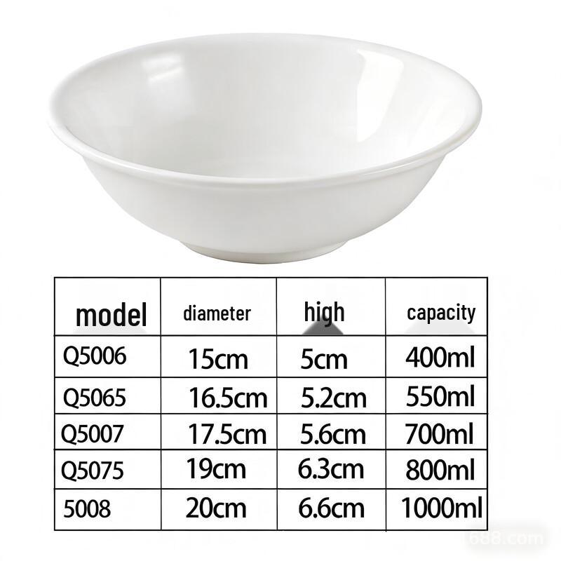 Diruien Commercial Melamine Soup Bowl