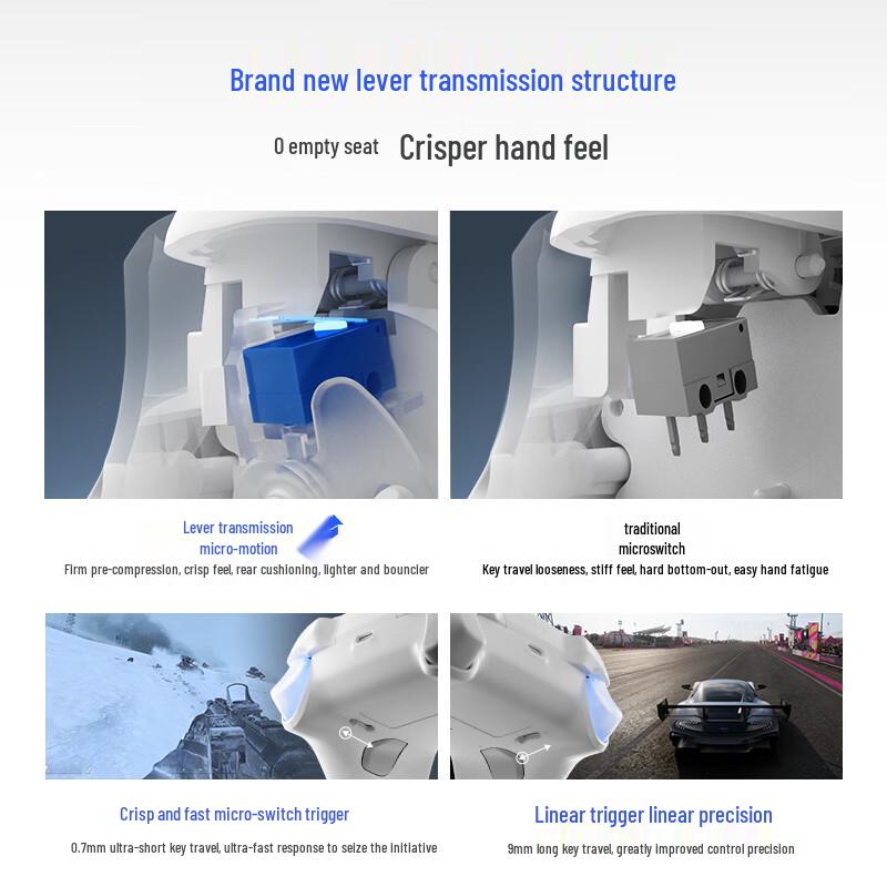 Flydigi Apex 4 Kabelloser Gaming-Controller