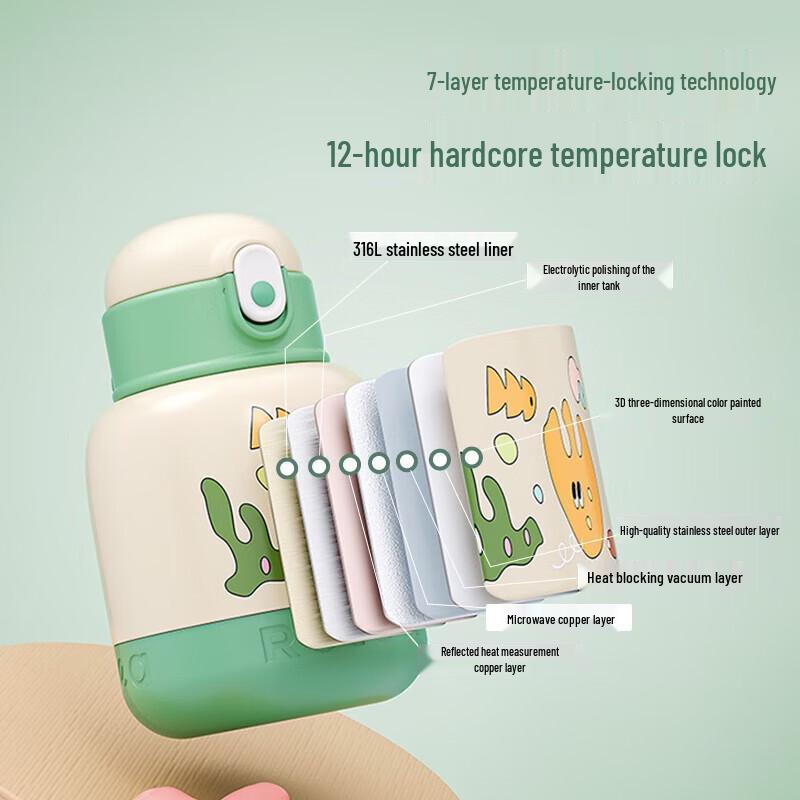 RELEA Unicorn DouDou 450ml Insulated Mug