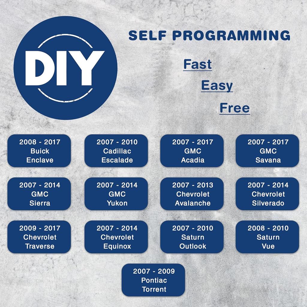 KeylessOption Just The Case Keyless Entry Remote Key Fob Shell