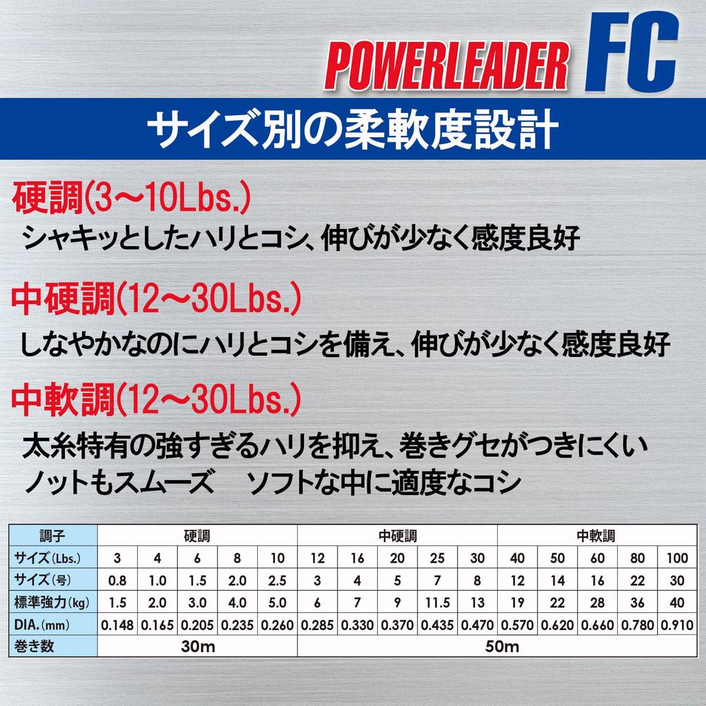 DUEL HARDCORE Fluorocarbon Line HARDCORE POWERLEADER FC 50m Natural Clear H3347 100Lbs. 100Lbs.
