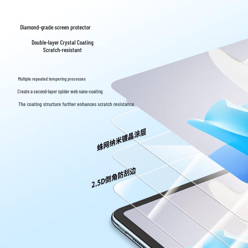 CangHua OPPO Pad Tempered Glass Screen Protector