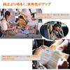Zealsun 200 Series Hiace LED Room Lamp Hiace 200 Super GL Exclusive Interior Genuine Easy No Modification 200 Custom Interior LED Set Set, White,