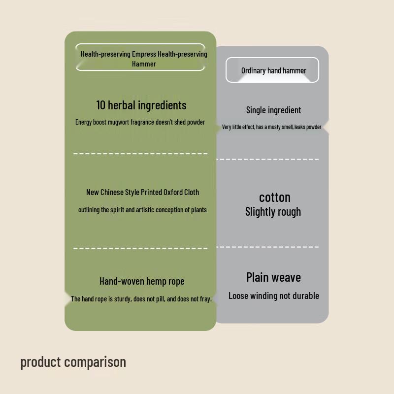 Zodian Mugwort Health Massage Hammer (Palace Edition)