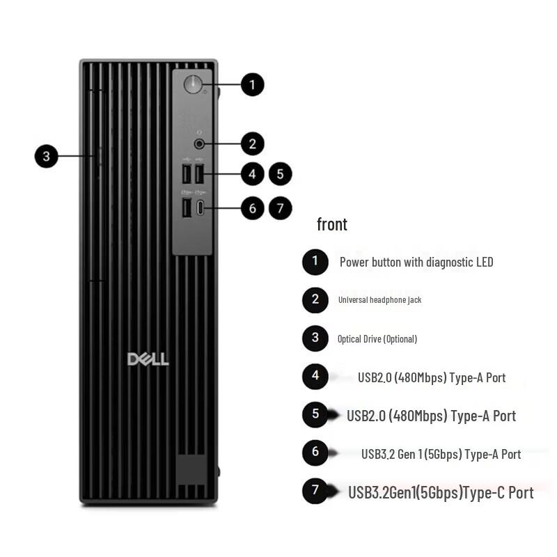 Бизнес-настольный ПК Dell OptiPlex QCS1250 Pro (Китайская версия)