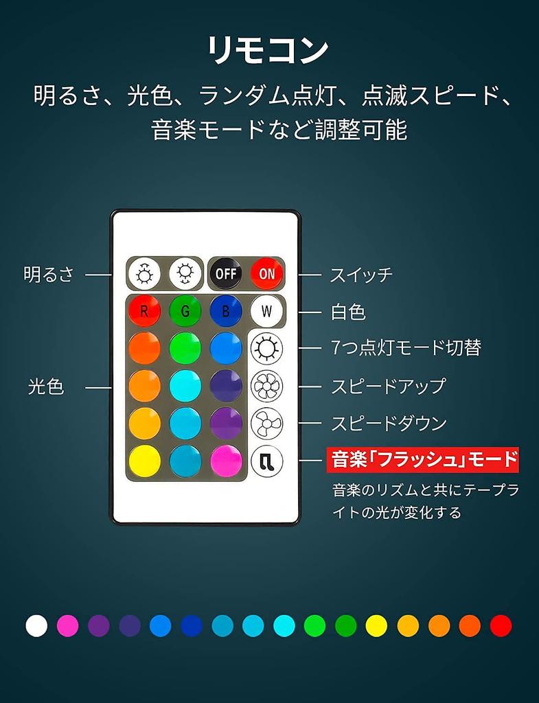 Lepro LED Strip 5m X 2 Strips X 300 RGB Light Strip with Music Perfect for and Remote Dimmable and Color SMD5050 Ambient Cuttable Game Lights, (10m