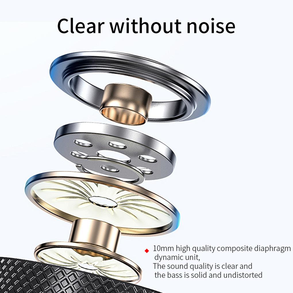 Wire Earphone 3.5mm Interface Computer Phone Line Control In-ear Type Headphone Headset