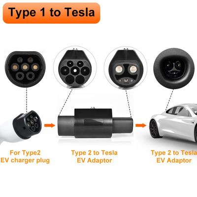 Adattatore per caricabatterie EV tipo 2 62193-2 per Tesla modello XY 3 S per connettore di ricarica per veicoli elettrici Conversione EVSE Presa Tesla
