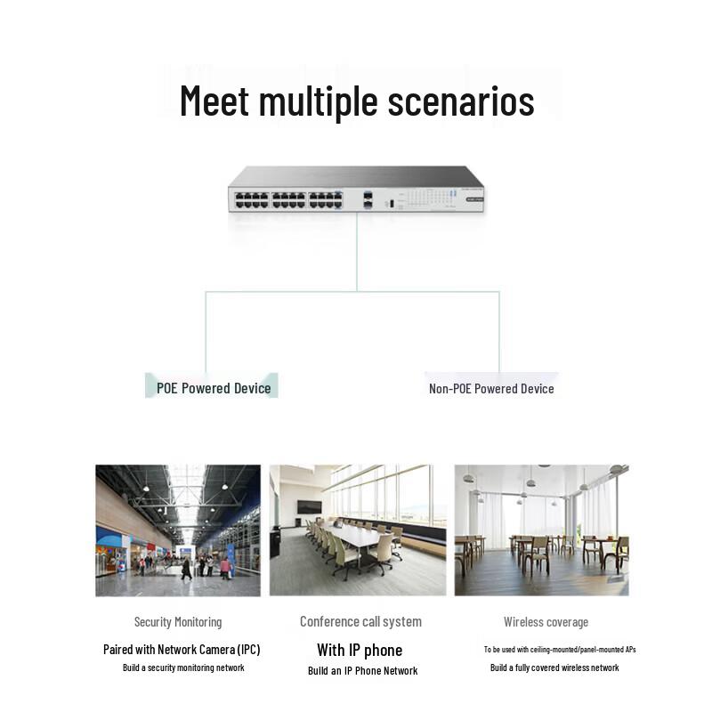H3C Gigabit Ethernet & PoE Switches