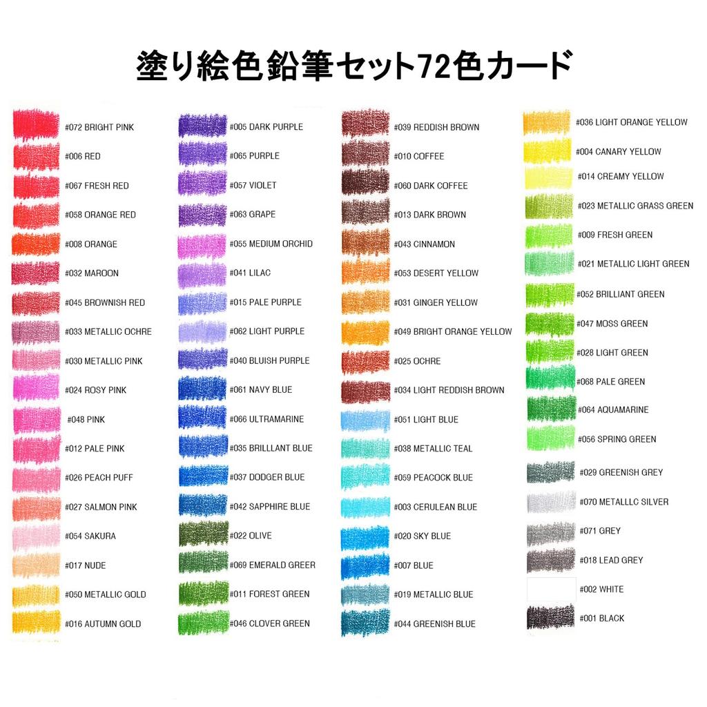 Roleness Colored Pencil Set for Kids and Coloring Soft Beginner and Professional Gift Set 72-Color Oil-Based Adults, Books, High-Color, Core, Grade,