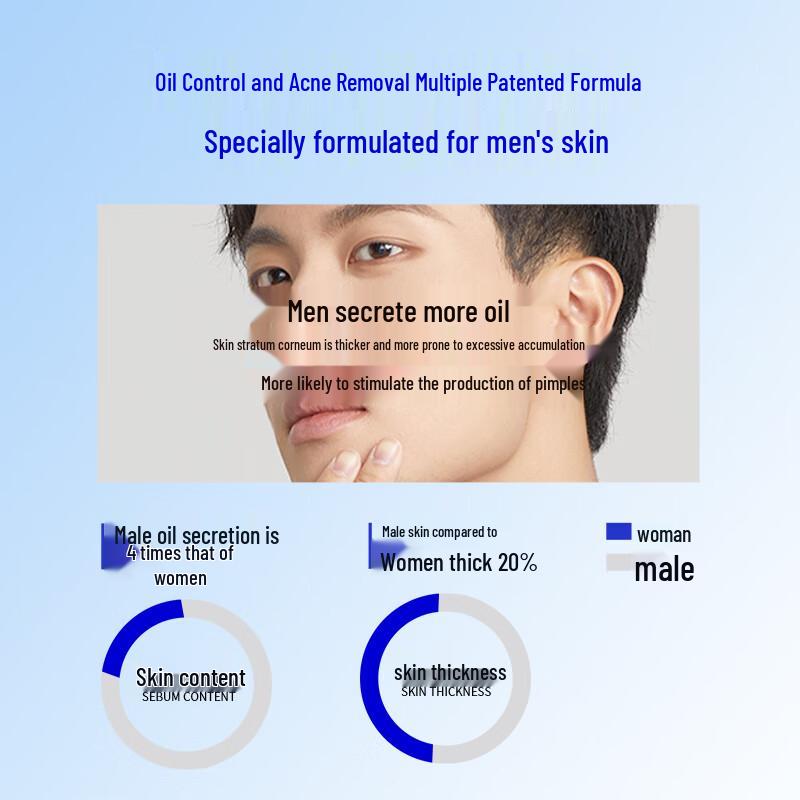 Ocean Supreme Prism Men's Facial Cleanser