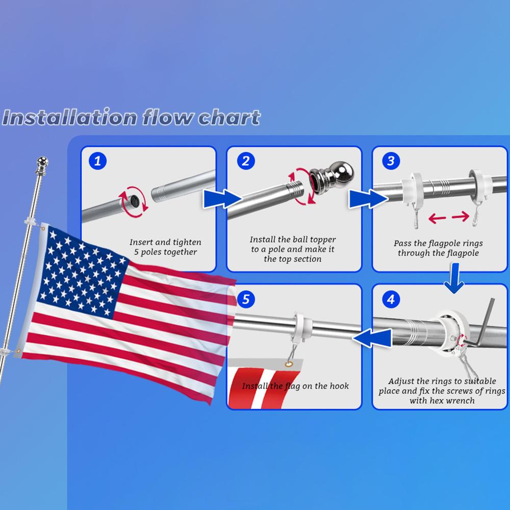 Außen Wandmontierter 5-teiliger 6 Fuß Edelstahl-Fahnenmast 6ft Fünfteilige Gesteckte Fahnenmast-Kombination Großhandel