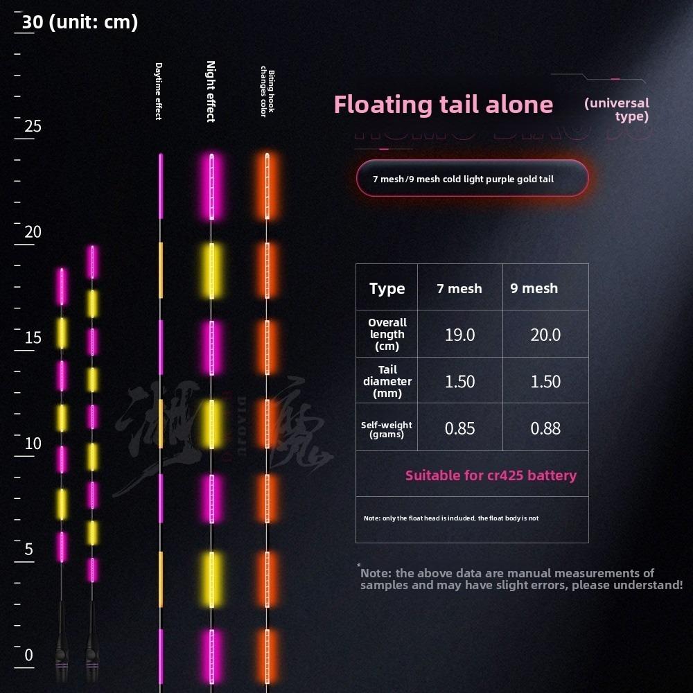 Super Bright Luminous Float Ultra Sensitive Fishing Buoy Night Fishing Float Night Fishing