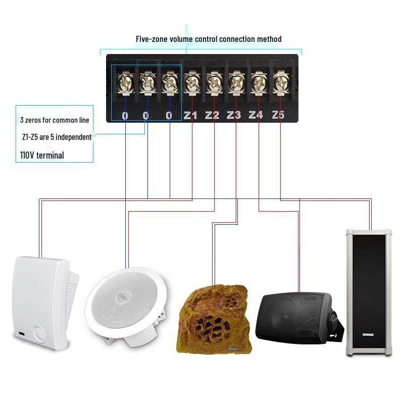 LINGSHENG High-Power Bluetooth Public Address Amplifier CN Plug (adapter Included)