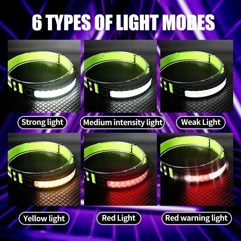 Induction LED COB Headlamp USB Rechargeable Waterproof Search Light Head Flashlight 6 Lighting Modes for Camping Fishing Hiking