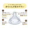 ChuChu Wide Mouth Slow Drinking Nipple for 1 Made in Suitable for and All Made with Silicone Rubber Multi-Fit Early-Fed Babies, Nipple, Japan,