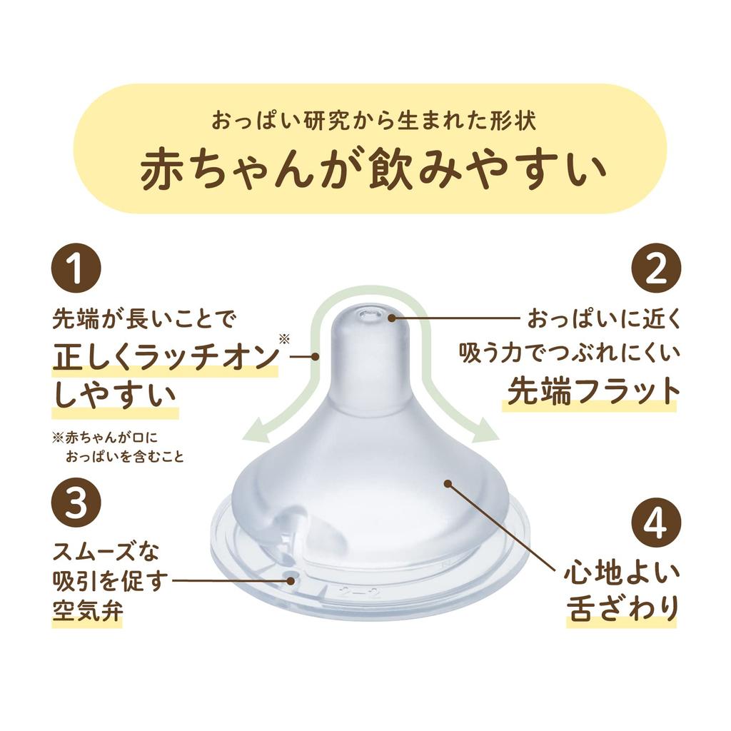 ChuChu Wide Mouth Slow Drinking Nipple for 1 Made in Suitable for and All Made with Silicone Rubber Multi-Fit Early-Fed Babies, Nipple, Japan,